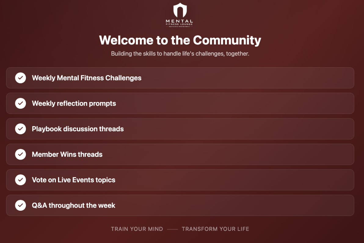 What you get in the Mental Fitness Lounge Community: weekly mental fitness challenges, reflection prompts, Playbook discussion threads, member wins, voting on Live Events topics, and Q&A throughout the week